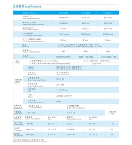 Công cụ đo lường video CNC 2D và 3D sáng tạo cho các hệ thống đo lường video kiểm soát chất lượng - Product Image 2
