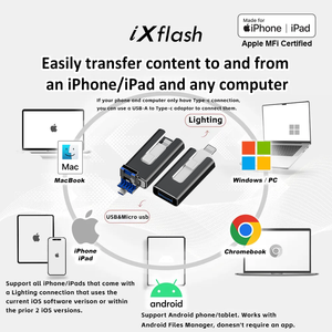 Dung lượng cao 64G-256G ba-trong-một USB 3.0 ổ đĩa <span class=keywords><strong>flash</strong></span> bền lưu trữ truy cập cho Apple Android máy tính trên thiết bị di động - Product Image 4
