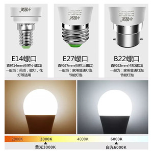 Bombilla LED Xiaoqigui 3W 5W E27 con Base de Rosca para Iluminación del Hogar - Product Image 4