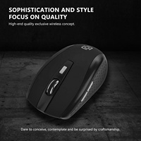 Penjualan Laris Lampu Kantor Portabel Laser Nirkabel 2.4G Mouse Komputer Teknologi RF