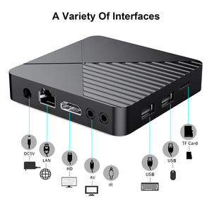 BOXPUT iATV R5 TV Box Android 13 Rockchip RK3528 8K <span class=keywords><strong>Video</strong></span> BT5.0 5G Wifi6 <span class=keywords><strong>Google</strong></span> Voice telecomando Media Player Set Top Box - Product Image 5