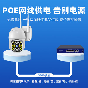 กล้องรักษาความปลอดภัยกลางแจ้งไร้สาย 360 องศาการมองเห็นกลางคืนแบบ HD การตรวจสอบในร่มและกลางแจ้งพร้อมไฟ LED และเสาอากาศ - Product Image 4