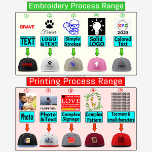Qj ओम कस्टम प्रदर्शन यूनिसेक्स स्नैपबैक हैट उच्च गुणवत्ता 5 पैनल लोगो 3 डी कढ़ाई कैमो घुमावदार ब्रिम मूल प्रिंट कपास - Product Image 3