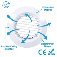 Diffuseur à lamelles droites en plastique ABS blanc, réglable, pour mur et plafond, pour salle de bain et cuisine