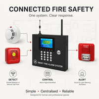 Sistema Inalámbrico de Alarma contra Incendios de Metal, Panel de Control LoRa, Detectores de Humo, Repetidor de Señal, Volumen Ajustable, Función SOS