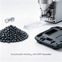 Granulés RPP, granulés de polypropylène recyclé, certifiés GRS, durables pour les composants automobiles et industriels