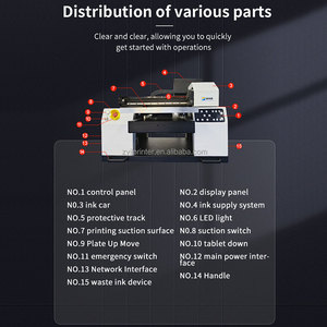 <strong>Mini</strong> Printed on Demand Cards <strong>UV</strong> <strong>Printer</strong> A4 <strong>UV</strong> <strong>Printer</strong> <strong>UV</strong> Flatbed <strong>Printer</strong> for Phone Case Printing - Product Image 4