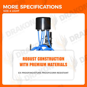 MIMO 5G антенна полицейская дубинка 5150-5850 МГц LTE с 4 N-J разъемами 14dBi с усилением вертикальной поляризации - Product Image 4