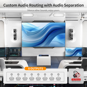 Tesmart 8x8 cho HDMI ma trận 4K30Hz/4K60hz <span class=keywords><strong>video</strong></span> chuyển đổi RS232/LAN điều khiển Splitter & chuyển đổi - Product Image 6