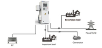 Meilleure vente Nthium haute tension tout-en-un hybride ESS 100 KWh système de stockage d'énergie centrale solaire au lithium air Lifepo4