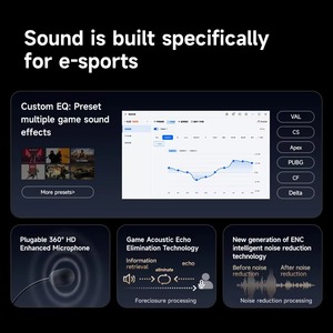 MCHOSE K20 Gaming Speaker with Microphone Dual Mode <strong>7.1</strong> <strong>Surround</strong> Sound RGB Desk Set Gamer Soundbar Custom for PC/PS4/Phone - Product Image 4