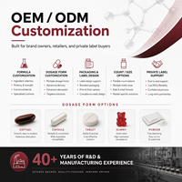 Fabrication sous Contrat OEM/ODM de Gélules Molles de Magnésium à la Cerise Amère pour Marques de Bien-être Sportif – Formule Personnalisée en Vrac