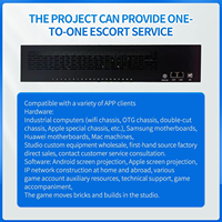Mobile Farm Motherboard Box Group Control Equipment Box Phone Integrated Case S8 S9 S10 S20 (P30 Chassisdeposit, S8/S8 +)