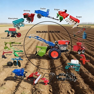 <span class=keywords><strong>Tracteur</strong></span> agricole compact, mini-<span class=keywords><strong>tracteur</strong></span> puissant pour la culture de cultures en rangs et la tonte de l'herbe - Product Image 1