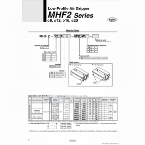 Pinza de aire SMC Pneumatics, piezas neumáticas de MHF2-20D2R - Product Image 1