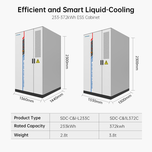 <span class=keywords><strong>ESS</strong></span> <span class=keywords><strong>Big</strong></span> 1Mw 1.5Mwh Todo en uno Contenedor de baterías de iones de litio 233kwh 372kwh Almacenamiento de energía solar para la industria y el comercio - Product Image 3