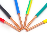 Copper Power Electrical Wire and Cable