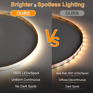 ESANN lampu seragam kepadatan tinggi 10w/<span class=keywords><strong>M</strong></span> 4000K COB LED Strip 12v Terbaik 8mm COB LED Strip lampu dari COB LED Strip produsen - Product Image 2