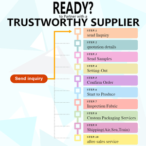 Vải Voan Thêu Hoa Lá Hàng May Mặc Trung Quốc Bán Lẻ Vải Chất Liệu Ren Thụy Sĩ In Hoạt Tính <span class=keywords><strong>100</strong></span> <span class=keywords><strong>Cotton</strong></span> - Product Image 6