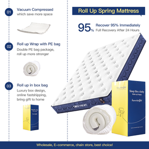 <span class=keywords><strong>Matelas</strong></span> orthopédique à ressorts ensachés et sommier de qualité supérieure pour hôtel 5 étoiles, taille personnalisée, modèle 2024 - Product Image 6