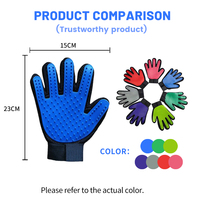Gants de toilettage pour animaux de compagnie en gros : Gants-brosses en silicone pour démêlage et élimination des poils, nettoyeur de fourrure et masseur pour chiens et chats