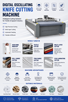 Machine de découpe automatique de tissu CNC multicouche à couteau oscillant, précision de 0,1 mm, vitesse de 1000-2000 mm/s pour vêtements et textiles