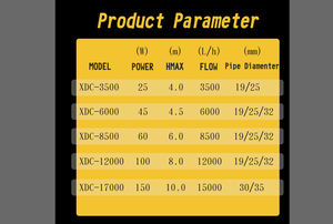 Pompe à haute pression à fréquence variable DC 24V, matériau ABS, pompe de sécurité pour la circulation de l'<span class=keywords><strong>eau</strong></span> de piscine, pompe à <span class=keywords><strong>eau</strong></span> pour <span class=keywords><strong>mur</strong></span> de rideau <span class=keywords><strong>d</strong></span>'<span class=keywords><strong>eau</strong></span> - Product Image 2