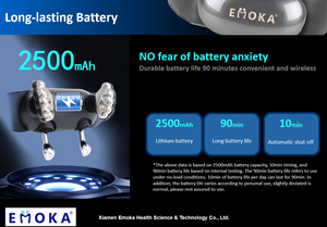 Xiamen Pabrik Kualitas Tinggi Shiatsu Leher dan Bahu Massager Mesin Cordless Serviks Massage Selendang dengan Panas - Product Image 6