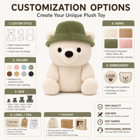 Ours en peluche blanc personnalisé, directement de l'usine, en coton PP, tissu super doux, pour anniversaire, anti-stress, OEM/ODM pour marques en marque blanche