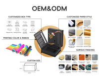 Emballage OEM/ODM personnalisé, bricolage, crackers de Noël, boîte cadeau, décorations de fêtes de Noël