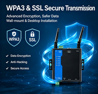 Servidor Router Industrial WiFi5 de Doble Banda, Puerto SMA Hembra, 5.8G+2.4G, RS232 RS485 a Ethernet, Puente AP STA, Gateway Modbus MQTT