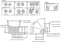 Fabricant en gros de ressorts de torsion en acier inoxydable à double torsion, personnalisés OEM/ODM