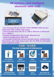 Balance de table électronique intelligente de haute précision Beiheng avec écran LCD, précision de 0,1 g, prise en charge OEM/ODM pour usage industriel - Product Image 4