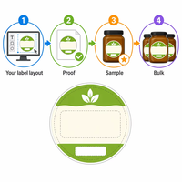 Étiquette autocollante ronde personnalisée en PET durable pour pot de compléments alimentaires, avec logo 3D, pelable et adhésive, avec lamination brillante et imperméable