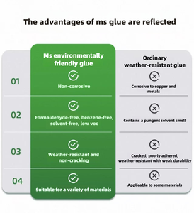 Bán buôn MS Polyurethane Sealant trong nhà máy cao transparentaand không làm trắng không mùi andformaldehyde miễn phí - Product Image 6