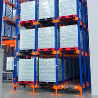 Système de Rayonnage Navette Palettes Stockage Lourd Haute Densité Rails Galvanisés Montants Drive-in ATS