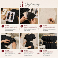 Pabrik Joydressing Gaun Midi Linen Wanita Kustom Polos Lengan Pendek Potongan Samping Ritsleting Belakang Slim Fit Gaun Musim Panas OEM ODM