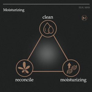 Anti Aging Hydrating Retinol Glycerine Skin Care <b>Set</b> for Men <b>Makeup</b> <b>Sets</b> - Product Image 4