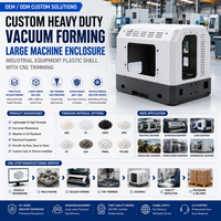 Boîtier de machine de thermoformage sur mesure robuste pour équipement industriel, coque en plastique, découpe CNC ABS/ASA