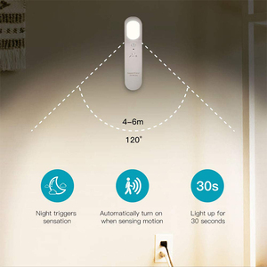 Draagbare Handheld Draadloze Cob Led Pir Motion & Verlichting Sensor Muurlamp - Product Image 6