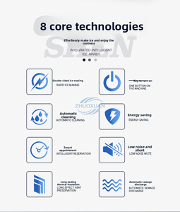 เครื่องทำน้ำแข็งขนาดเล็กแบบตั้งโต๊ะ พกพาสะดวก สำหรับใช้ในบ้านและธุรกิจ - Product Image 2