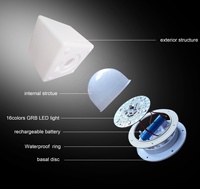 Lampu Strip LED dengan Remote Control 16 Warna Bahan ABS Berbasis Baterai untuk Penggantian Furnitur