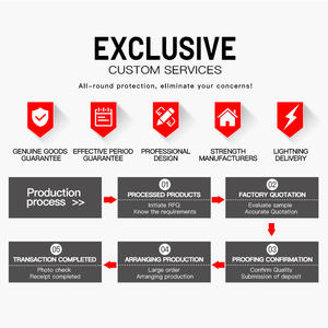 Clip de <span class=keywords><strong>teléfono</strong></span> de acrílico plástico personalizado de Venta caliente al por mayor de fábrica con muestra <span class=keywords><strong>gratis</strong></span> - Product Image 6