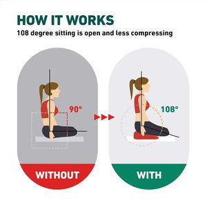 Tapis <span class=keywords><strong>de</strong></span> méditation au design moderne personnalisable et ludique pour coussins <span class=keywords><strong>de</strong></span> culte <span class=keywords><strong>de</strong></span> bouddha - Product Image 4