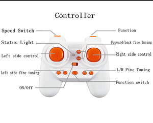 Mới Nhất <span class=keywords><strong>2.4G</strong></span> Khối Xây Dựng Rc Quadcopter Lắp Ráp 4-Axis RC Bay Không Người Lái Kit Tự Làm Cho Trẻ Em - Product Image 4