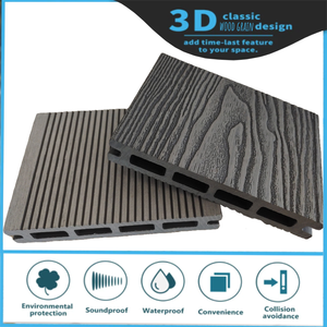 Panneaux <span class=keywords><strong>de</strong></span> terrasse composites <span class=keywords><strong>en</strong></span> relief WPC gris 3D matériau PVC résistant aux intempéries anti-dérapant <span class=keywords><strong>pour</strong></span> terrasse patio balcon chemins <span class=keywords><strong>de</strong></span> <span class=keywords><strong>jardin</strong></span> - Product Image 4