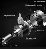 Bowens Mount Flash Snoot Lentille Conique Artiste Vidéo Modélisation Forme Photo Studio Kit D'éclairage Avec Lentille De Projecteur Optique 35 Gobos