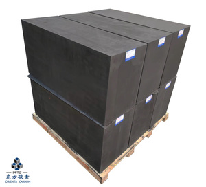 Khối than chì tinh khiết cho lớp phủ silicon carbide trong ngành công nghiệp bán dẫn - Product Image 2