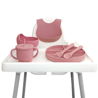 Ensemble de vaisselle d'apprentissage pour bébé : bol antidérapant, assiette ronde avec ventouse, tasse souple, cuillère et fourchette lavables