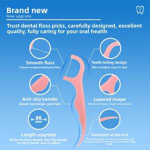 Il filo interdentale della macromolecola ecologico sceglie il gusto personalizzato all'ingrosso essenziale per l'igiene orale all'ingrosso - Product Image 4